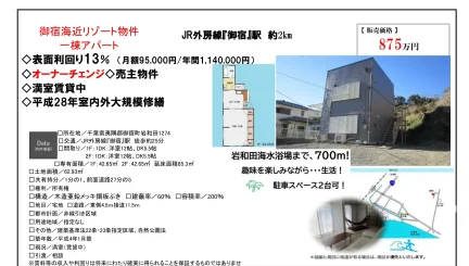Charming Property in Jikkoku 0