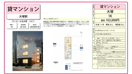 サンセール北大塚 301 301号 0