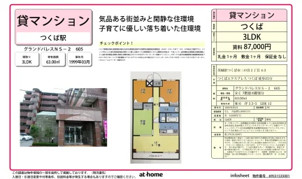 3LDK Condo in Ninomiya 0