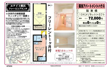 ユナイト横浜 1B 0
