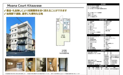 モアナコート北綾瀬 102号 0