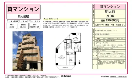 2LDK Condo in Izumi 0