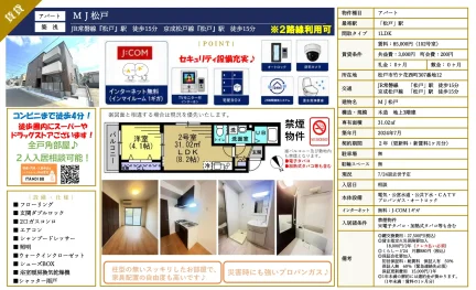 MJ 松戸 102号 0