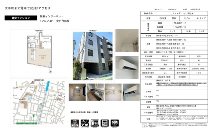 LiveFlat千駄木 101号室 0