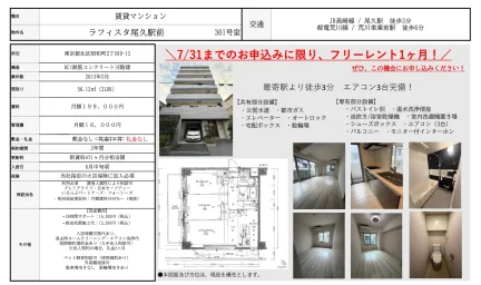 ラフィスタ尾久駅前 301号 0