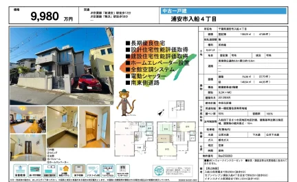 セツトバック 0