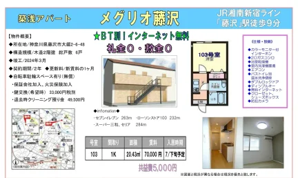 メグリオ藤沢 103 0