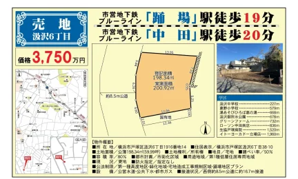 Land in Gumizawacho 0