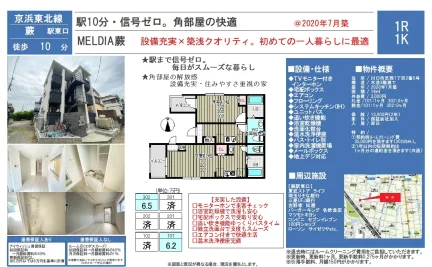 MELDIA蕨 302 0