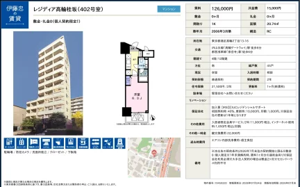 レジディア高輪桂坂 402号 0