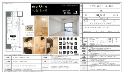 アゼスト西川口 401号室 401号 0