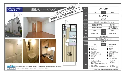 フルールK 201号 0