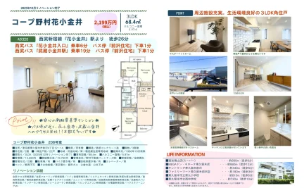 コープ野村花小金井 208号 0