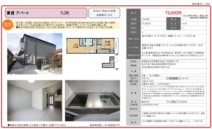 Grand Maison 台原 203号 0