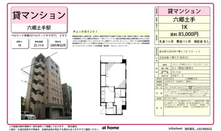 ベルウッド多摩川 203号 0
