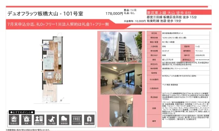 デュオフラッツ板橋大山 101号室 101号 0
