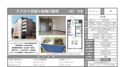 アクロス京都七条鴨川御苑 602号 0