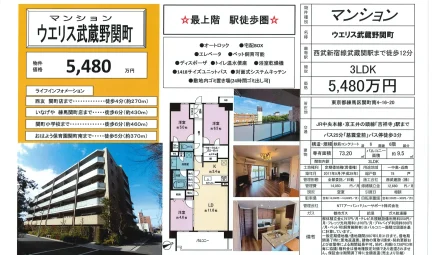 ウエリス武蔵野関町 6階 0