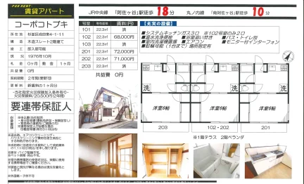 コーポコトブキ 203号 0