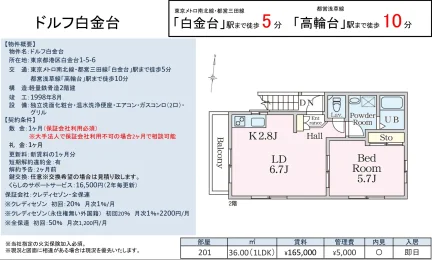 ドルフ白金台 201号 0