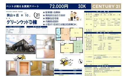 グリーンウッドD棟 101号 0