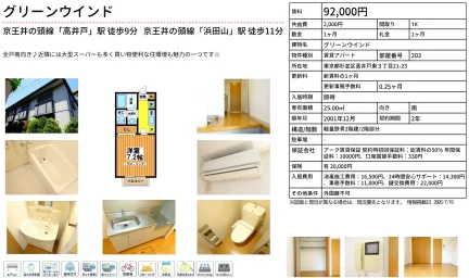 グリーンウインド 203 0