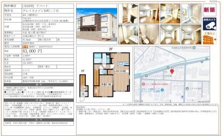 グレイスメゾン長町二丁目 201号 0