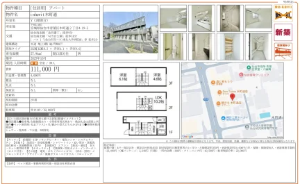 inherit木町通 0