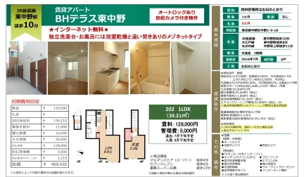 BHテラス東中野 0