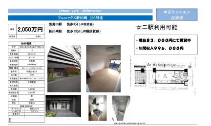 フェニックス新川崎 303号 0