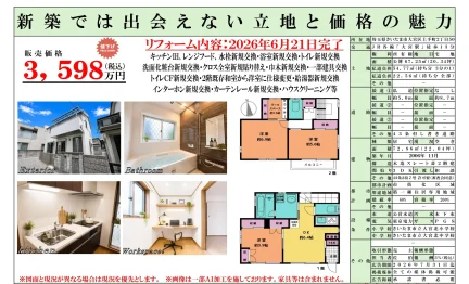 未来につながる不動産 0