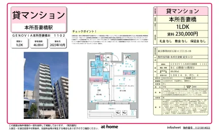 ＧＥＮＯＶＩＡ本所吾妻橋Ⅲ 0