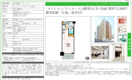 ニッケノーブルハイツ江坂 603 0