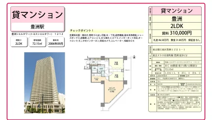 豊洲シエルタワー 1212 0