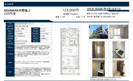 アークマーク中野坂上 209号 0
