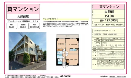 アーバンレックス西新井Ⅲ 0