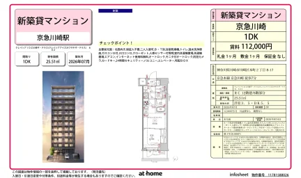 クレイシアIDZ川崎ザ・テラス 0