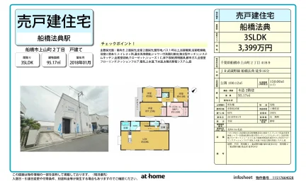 船橋法典 0