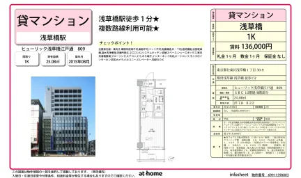 Studio Condo Near Station in Asakusabashi 0