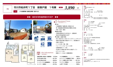 市川市柏井町1丁目 新築戸建 1号棟 1号棟 0