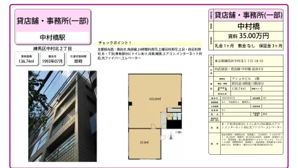 アショカビル 1号 0