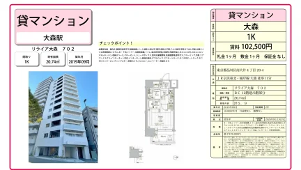 リライア大森 702 702 0