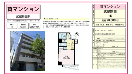 ピラフォレスト武蔵新田 601号 0