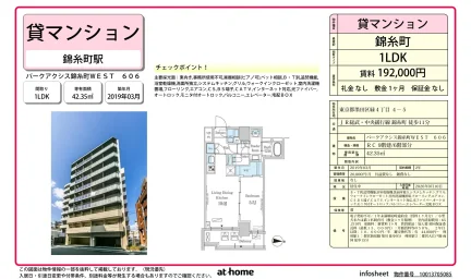 パークアクシス錦糸町WEST 0