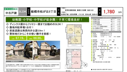 船橋市松が丘5丁目 0