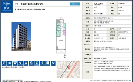 ドゥーエ蒲田南 0504号 0