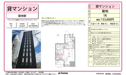 Modern Studio Condo Near Station in Tsukiji 0