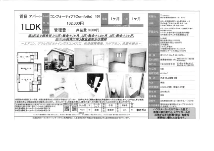コンフォーティア 101号 0
