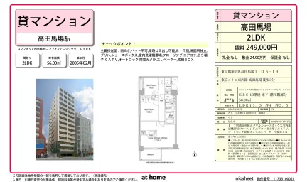 コンフォリア西早稲田 0
