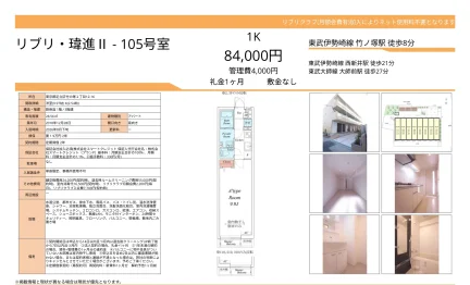 リブリ瑋進 105号 0